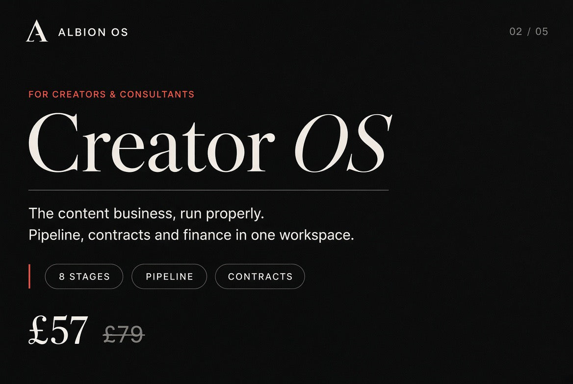 Albion Creator UK OS