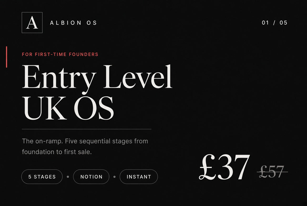 Albion “Entry Level” UK OS