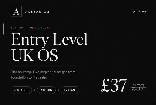 Albion “Entry Level” UK OS